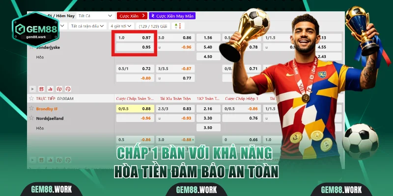 Kèo Chấp - Các Gợi Ý Cược Hay Và Thắng Ngay Tại Gem88 Chấp 1 bàn với khả năng hòa tiền đảm bảo an toàn