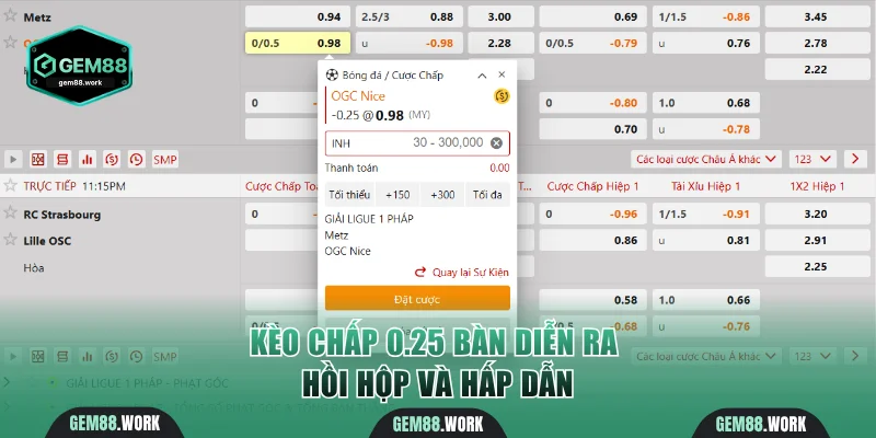 Kèo Chấp - Các Gợi Ý Cược Hay Và Thắng Ngay Tại Gem88 Kèo chấp 0.25 bàn diễn ra hồi hộp và hấp dẫn