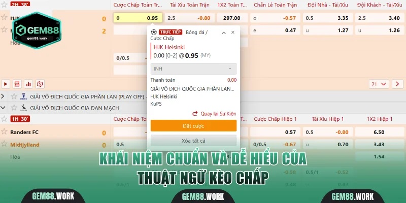 Kèo Chấp - Các Gợi Ý Cược Hay Và Thắng Ngay Tại Gem88 Khái niệm chuẩn và dễ hiểu của thuật ngữ kèo chấp